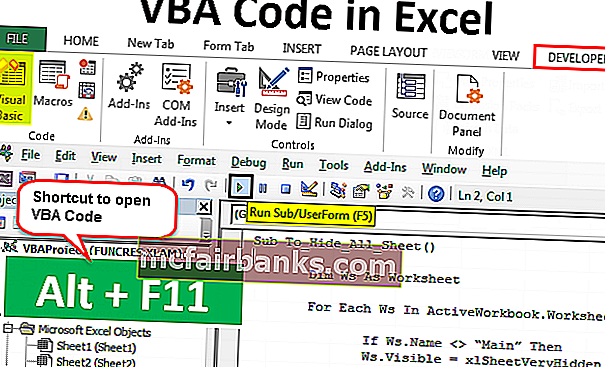 Розширення можливостей Excel з VBA: підвищення продуктивності та автоматизація